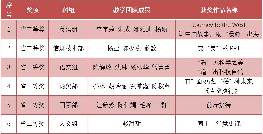 360截图20210829083242503